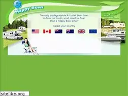 Sites similar to buyhappybowl.com