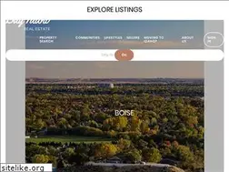 Sites similar to buyidahorealestate.com
