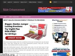 Sites similar to buyingway.com