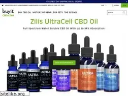 Sites similar to buyitcbd.com