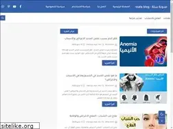 Sites similar to buylevothyroxine.online