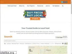 Sites similar to buylocalvirginia.org