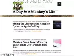 Sites similar to buymymonkey.wordpress.com