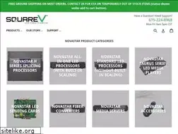 Sites similar to buynovastar.com