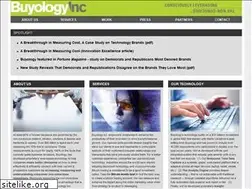 Sites similar to buyologyinc.com