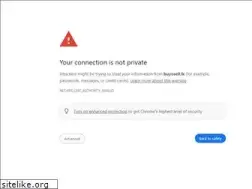 Sites similar to buyosell.lk
