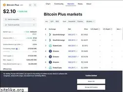Sites similar to buypillsonline.shop