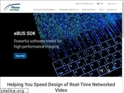 Sites similar to buypleora.com