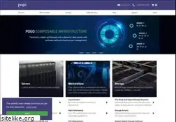 Sites similar to buypogo.com