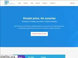 Sites similar to buyprotheme.com
