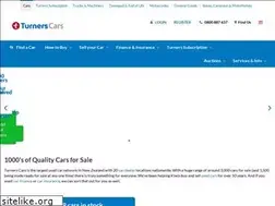 Sites similar to buyrightcars.co.nz