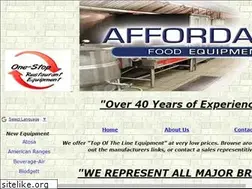 Sites similar to buyrite.biz