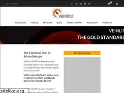 Sites similar to buysclero.com