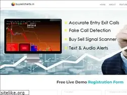 Sites similar to buysellcharts.in