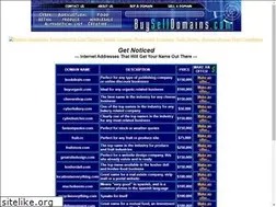 Sites similar to buyselldomains.com
