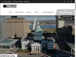 Sites similar to buysellhybrid.com