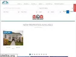 Sites similar to buysellrealty.com