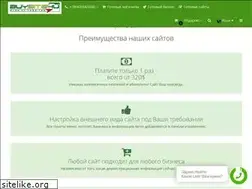 Sites similar to buysite4u.com