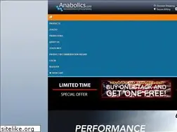 Sites similar to buysteroids.com