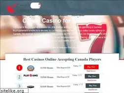 Sites similar to buysupplementcanada.ca