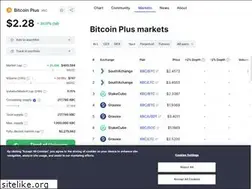 Sites similar to buytadacip.shop
