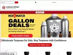 Sites similar to buyterpenesonline.com
