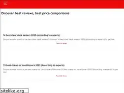 Sites similar to buythisbest.com