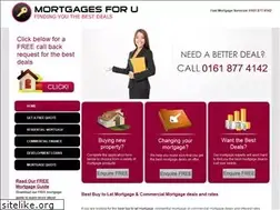 Sites similar to buytoletmortgage.org