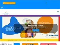 Sites similar to buyukdegisim.com.tr