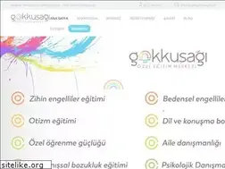 Sites similar to buyukgokkusagi.com