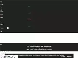 Sites similar to buyuksehirmedya.com