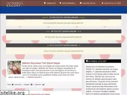 Sites similar to buyviagral.net