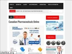 Sites similar to buyviagraonlinet.com
