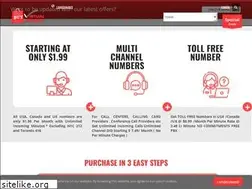Sites similar to buyvirtualnumber.com