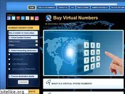 Sites similar to buyvirtualnumbers.com