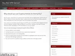 Sites similar to buyvpn.co