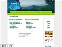 Sites similar to buywilkes.com