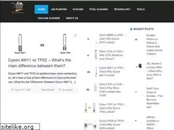 Sites similar to buywithme.org