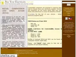 Sites similar to buyyourelectricity.com.ph