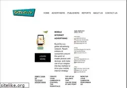 Sites similar to buzzcity.com