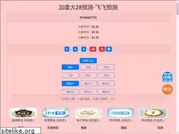 Sites similar to buzzednow.com