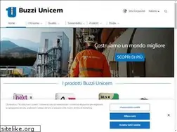 Sites similar to buzziunicem.it