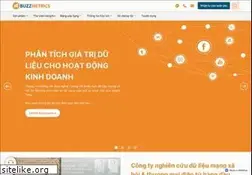 Sites similar to buzzmetrics.com