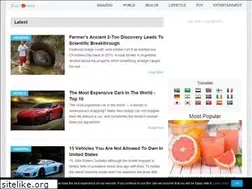 Sites similar to buzztomato.com