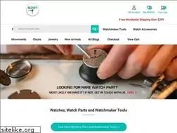 Sites similar to buzzufy.com