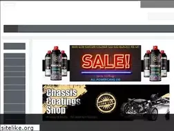 Sites similar to buzzweld.co.uk