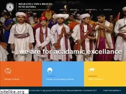 Sites similar to bvbpune.org