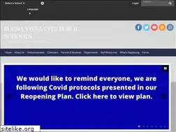 Sites similar to bvcps.net