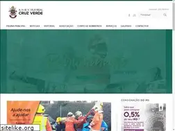 Sites similar to bvcruzverde.com