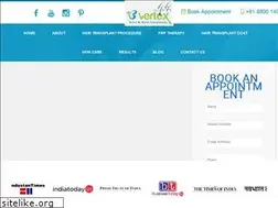 Sites similar to bvertexcare.com